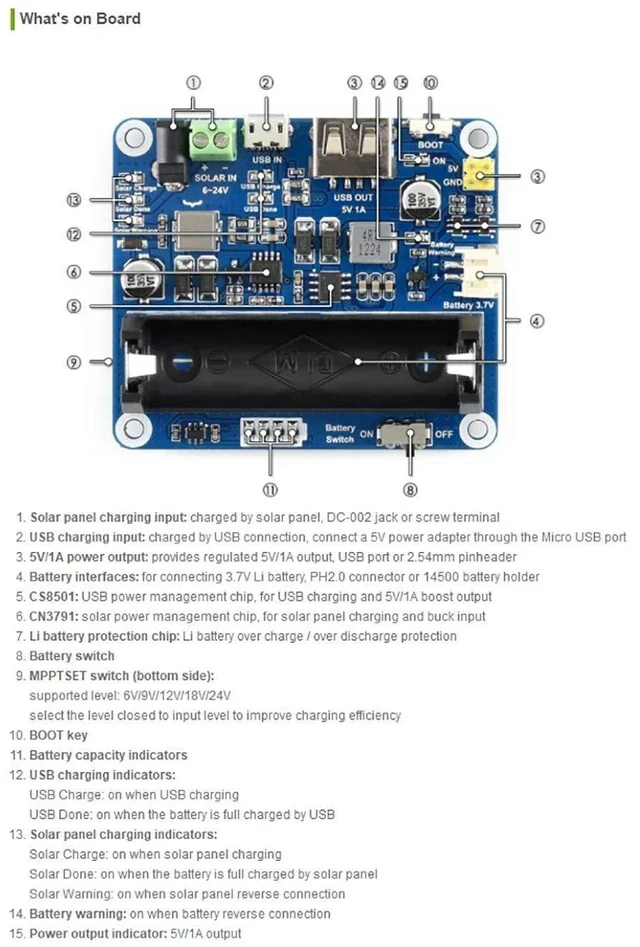 Alt view image 6 of 6 - Solar Power Management Module for 6V~24V Solar Panel Supports Solar Panel/USB Connection Battery Charging Onboard MPPT Set Switch