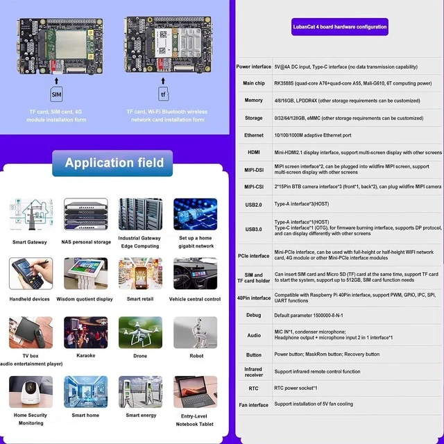 Alt view image 7 of 7 - Lubancat 4 Mini PC RK3588S2 Development Board: 4/8/16GB LPDDR4 RAM, 6T NPU, Gigabit Ethernet, 8K Codec, Raspberry Pi 5 Alternative (8G+64G,4G Mobile Communication Package)