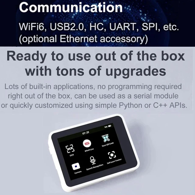Alt view image 4 of 7 - Sipeed MaixCAM Pro AI Development Board, Equipped with a RISC-V 1TOPS NPU and a Vision Camera, enables the Rapid Deployment of AI Vision and Auditory Applications. (SD Card Kit)