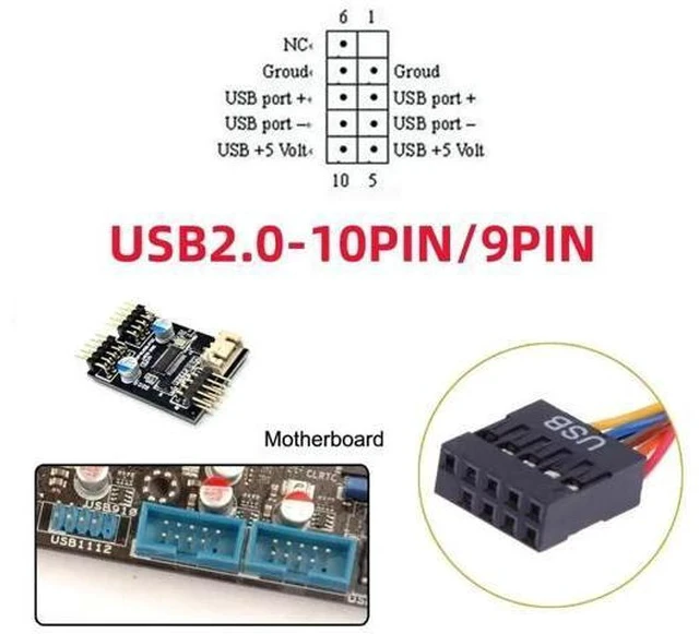 Alt view image 4 of 6 - 9Pin Motherboard Header 1 to 2 USB 2.0 Cable, 40cm Internal Splitter Cord with 80mm PCI Bracket, Dual USB 2.0 Port Multiplier Panel for Desktop PC