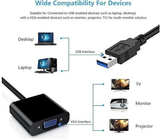 Alt view image 4 of 7 - USB 3.0 to VGA Adapter, 1080P@60Hz Multi-Monitor Display Converter, Plug & Play for Windows 7/8/8.1/10/11, No CD Driver Needed Black