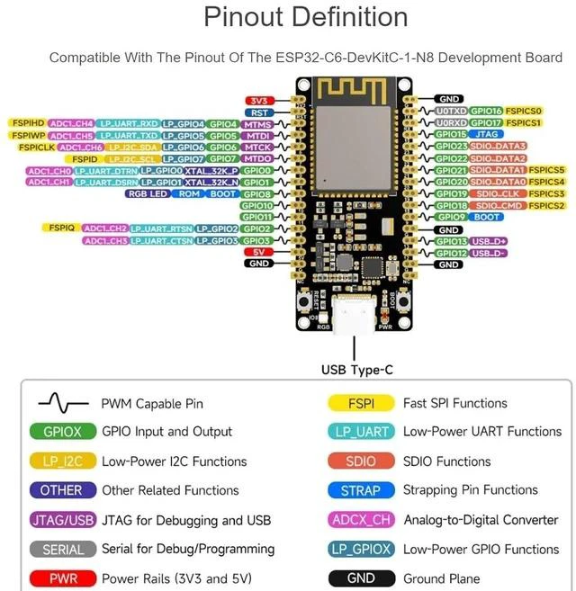 Alt view image 6 of 7 - ESP32-C6 Microcontroller WiFi 6 Development Board with Pre-soldered Header Onboard ESP32-C6-WROOM-1-N8 Module,RISC-V 32-bit Sngle-core Processor, WiFi 6+Bluetooth 5+IEEE 802.15.4