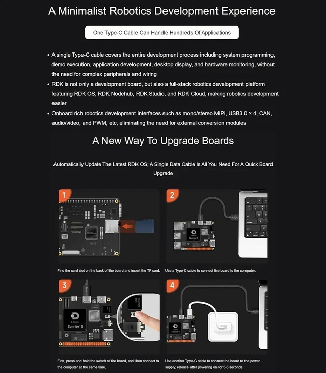 Alt view image 5 of 7 - D-Robotics RDK X5 Development Board - 10 Tops AI, 4GB/8GB RAM, Sunrise 5 Chip, Octa-core Cortex A55, MIPI DSI, HDMI, Wi-Fi 6, Bluetooth 5.4, Ready-to-Use (8GB RAM,Camera Module)