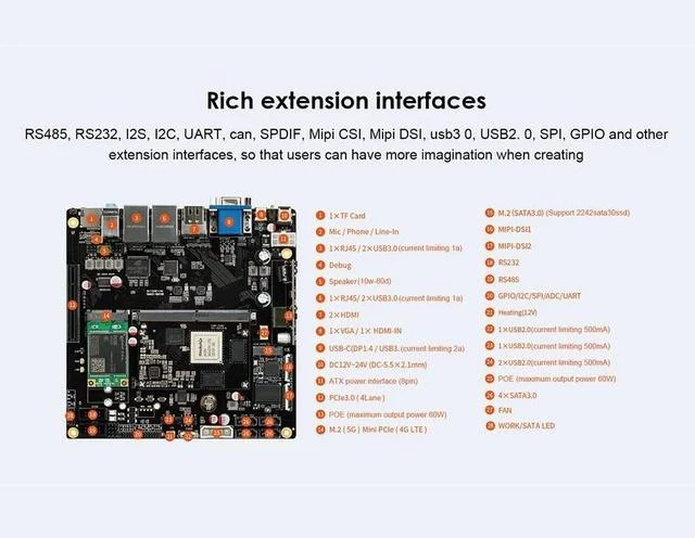 Alt view image 3 of 5 - ITX-3588J RK3588 8K AI Mini-ITX Mainboard HDMI2.1 DP1.4 WiFi 6 Onboard DC POE Power Support Android 12 Ubuntu Debian 11 (8GB RAM +64GB EMMC Version)