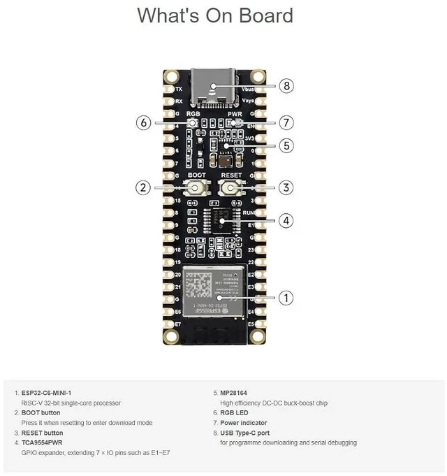 Alt view image 7 of 7 - ESP32-C6 Microcontroller WiFi 6 Development Board with Pre-soldered Header Onboard ESP32-C6-MINI-1 with RISC-V 32-bit Sngle-core Processor, WiFi 6+Bluetooth 5+IEEE 802.15.4
