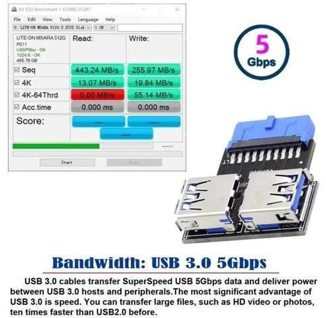 Alt view image 4 of 6 - Horizontal Motherboard 19/20 Pin USB 3.0 1 to 2 Splitter Adapter, Internal USB3.0 Header Multiplier Converter for PC Mainboard Front Panel Expansion