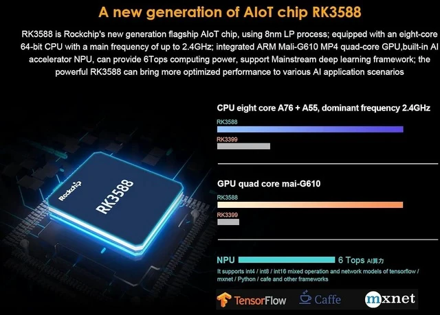 Alt view image 4 of 7 - ITX-3588J Rockchip RK3588 8K AI Mini-ITX Mainboard HDMI2.1 DP1.4 WiFi 6 Onboard DC POE Power Support Android 12 Ubuntu Debian 11 (4GB RAM +32GB EMMC Version)