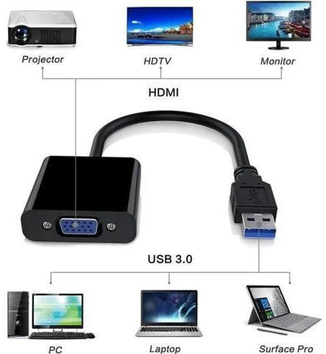 Alt view image 6 of 7 - USB 3.0 to VGA External Video Adapter, 1080P Multi-Monitor Display Graphic Converter Compatible with Windows 7/8/8.1/10/XP PC Laptop Projector