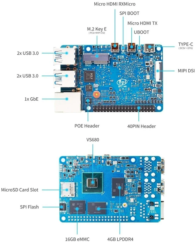 Alt view image 4 of 5 - Banana Pi BPI-M6 Synaptics VideoSmart VS680 Edge Computing SoC AI Processor 4GB LPDDR4 16GB EMMC Credit-Card Size Single Board Computer for DLA Smart-Home Devices Pi 4B Alternative