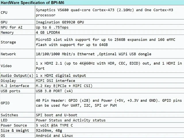 Alt view image 5 of 5 - Banana Pi BPI-M6 Synaptics VideoSmart VS680 Edge Computing SoC AI Processor 4GB LPDDR4 16GB EMMC Credit-Card Size Single Board Computer for DLA Smart-Home Devices Pi 4B Alternative