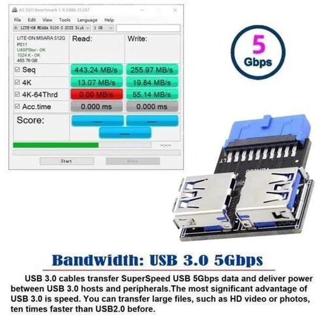 Alt view image 4 of 6 - Horizontal 19/20 Pin Motherboard 1 to 2 USB 3.0 Splitter Adapter