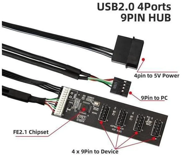 Alt view image 3 of 7 - USB 2.0 9/10Pin Header 1 to 4 Splitter Cable with IDE 5V Power Connector, Internal Port Multiplier Hub for PC