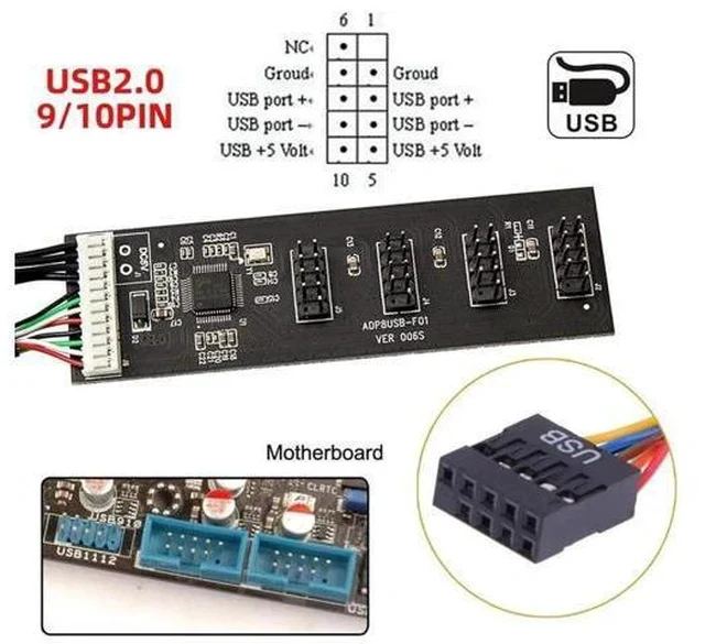 Alt view image 4 of 7 - USB 2.0 9/10Pin Header 1 to 4 Splitter Cable with IDE 5V Power Connector, Internal Port Multiplier Hub for PC