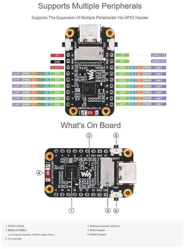 Alt view image 5 of 7 - 2 Pack ESP32-C6 1.47inch Display Development Board 172×320 Resolution 262K Color LCD, 32-bit RISC-V Processor,Supports Wi-Fi 6(802.11 b/g/n) and Bluetooth 5 (LE)