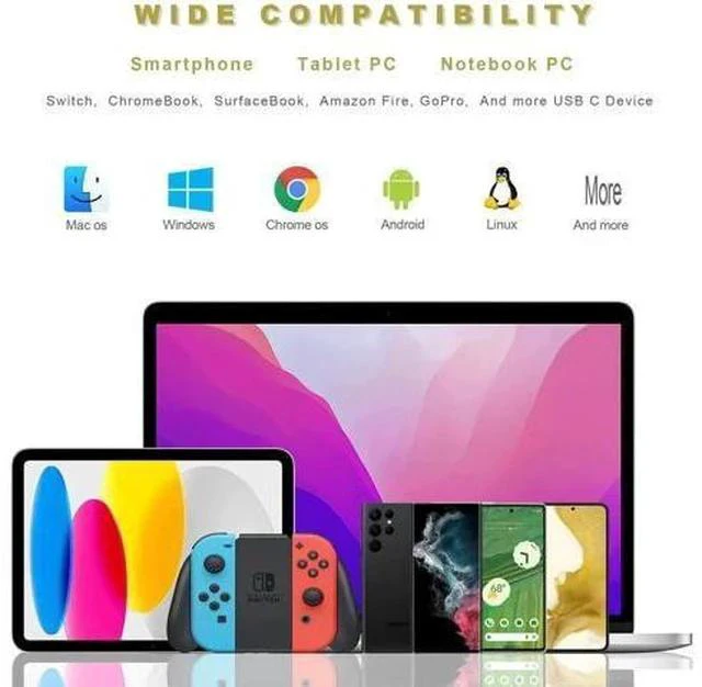 Alt view image 2 of 6 - 4 Pack USB 3.0 USB-A Female to USB-C Male Adapter, Fast Charging & High Speed Data Converter Compatible with MacBook Pro, PC, iMac, iPad Air & All USB-C Devices