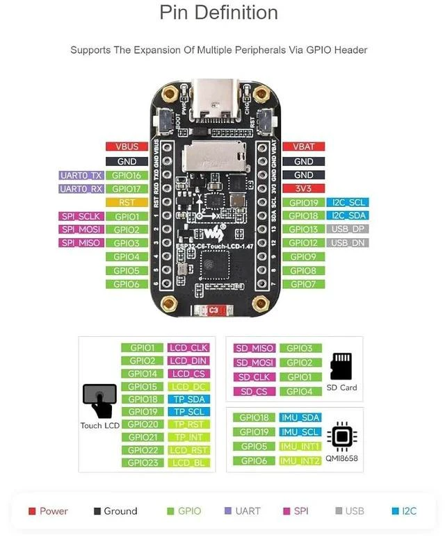 Alt view image 6 of 7 - ESP32-C6 1.47inch Capacitive Touch Display Development Board 172×320 Resolution 262K Color LCD,Supports Wi-Fi 6(802.11 b/g/n) and Bluetooth 5 (LE),160MHz RISC-V Processor