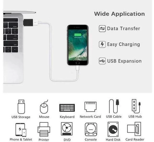 Alt view image 6 of 6 - 4 Pack USB 3.0 USB-A Female to USB-C Male Adapter, Fast Charging & High Speed Data Converter Compatible with MacBook Pro, PC, iMac, iPad Air & All USB-C Devices