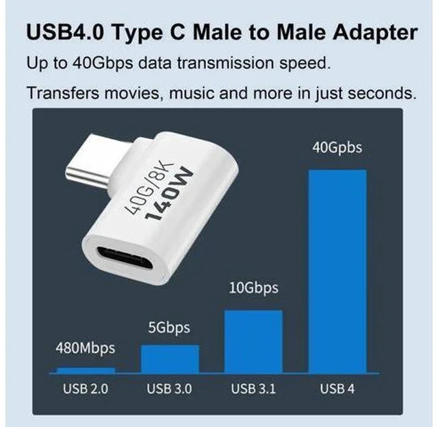 Alt view image 2 of 6 - 2 Pack White 90 Degree Right Angle USB C Male to Female Elbow Adapter, 140W PD Fast Charging Type-C Extender Compatible with Thunderbolt 3/4, MacBook Pro/Air, Laptops, Phones & All USB-C Devices