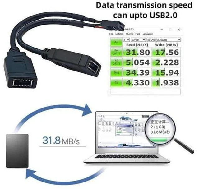 Alt view image 5 of 7 - 0.49FT USB2.0 9Pin Male to Dual KeyA TypeE Female Splitter Cable, Mainboard Header to Front Panel Port Extension Cord