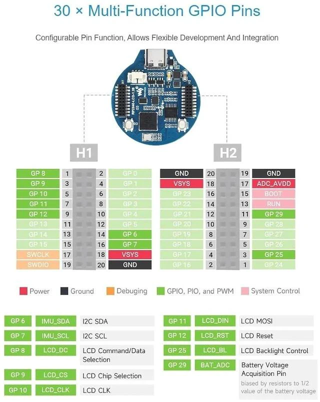 Alt view image 6 of 7 - RP2040 MCU Board with 1.28inch Round LCD 240×240 Pixels Colorful IPS Display, Based on Raspberry Pi RP2040, Dual-core Arm Processor, Onboard 6-axis IMU Sensor, USB-C Connector etc.