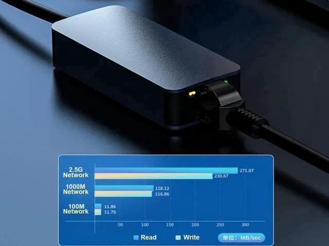 Alt view image 5 of 6 - USB C to 2.5G Ethernet Adapter, USB 3.0 Type C to 2.5G RJ45 LAN Network Converter, 2.5Gbps High Speed, Compatible with Mac OS, Windows, Linux, Backward Compatible with 2500/1000/100Mbps