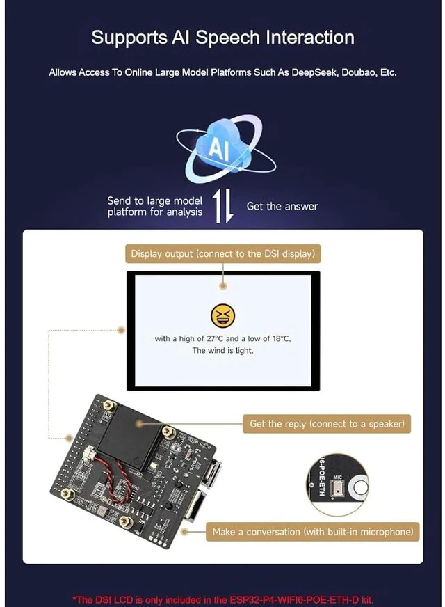 Alt view image 3 of 7 - ESP32-P4-WIFI6-POE-ETH Development Board Based On ESP32-P4 and ESP32-C6 Supports Wi-Fi 6 and Bluetooth 5 (LE),Supports PoE Power Supply,Supports AI Speech Interaction