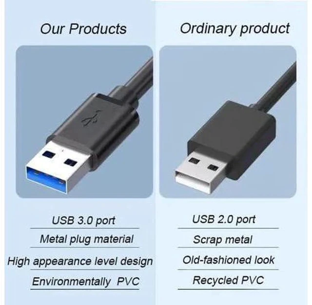 Alt view image 4 of 6 - 2 Pack 1.65FT USB 3.0 Extension Cable, Type A Male to Female High Speed Cord for Keyboard, Mouse, Webcam, Printer, Hard Drive