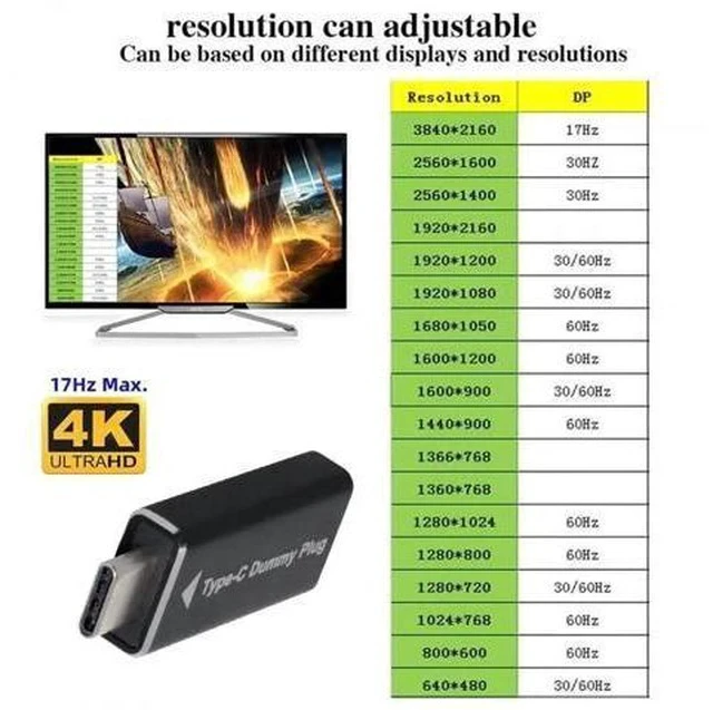 Alt view image 3 of 7 - USB-C Virtual Display Dummy Plug, DP-Alt Mode DDC EDID Headless Ghost Display Emulator 4K@17Hz Black