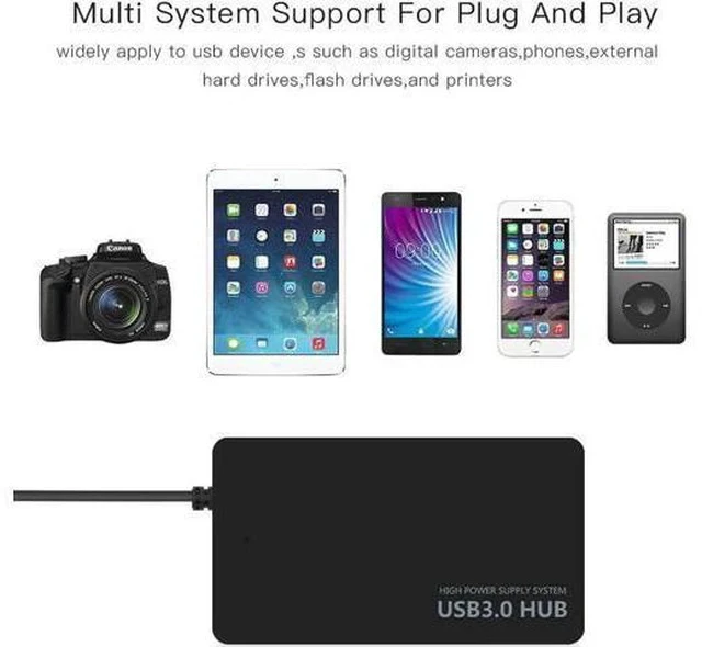 Alt view image 2 of 6 - 4-Port USB 3.0 Hub Splitter, 5Gbps Super Speed USB Extension Adapter for Laptops, Desktops PC, Portable Computer Accessory