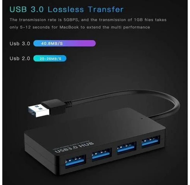 Alt view image 6 of 6 - 4-Port USB 3.0 Hub Splitter, 5Gbps Super Speed USB Extension Adapter for Laptops, Desktops PC, Portable Computer Accessory