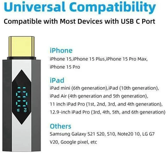 Alt view image 4 of 6 - 2 Pack Digital Display USB-C Male to Female Adapter, 100W PD Type-C Power Meter Tester with LED Wattage Screen Compatible with iPhone 15 Series, iPad Air/Pro, MacBook, All USB-C Devices, Grey