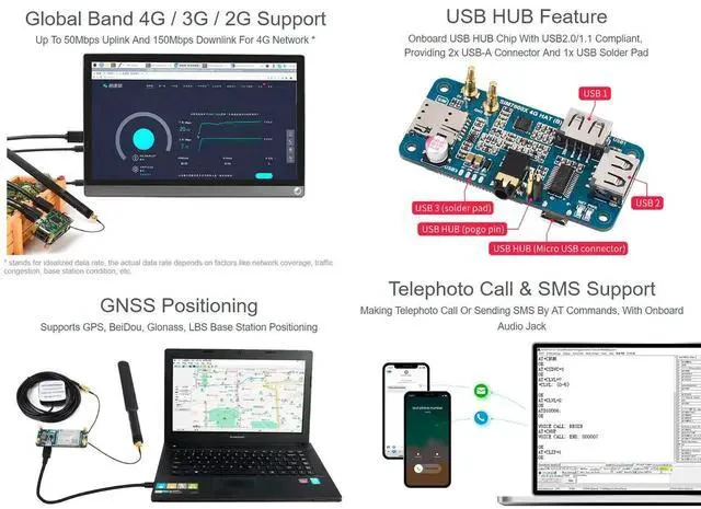 Alt view image 4 of 7 - SIM7600G-H 4G HAT Module for Raspberry Pi and PC,Support LTE Cat-4 4G 3G 2G Communication and GNSS Positioning,Global Band,up to 50Mbps Uplink, 150Mbps Downlink