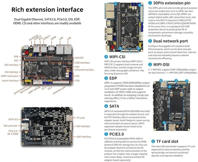 Alt view image 7 of 7 - Dual GbE Low Power Arm Mainboard - YY3568 Basic Rockchip RK3568 - Support SATA 3.0, PCIe 3.0 SSD, USB Host x6 - Up to 4K@60Hz Video Output - AIoT Control/NAS/Single Board Computer (Kit C)