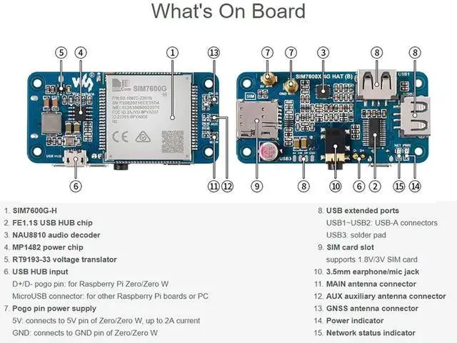 Alt view image 6 of 7 - SIM7600G-H 4G HAT Module for Raspberry Pi and PC,Support LTE Cat-4 4G 3G 2G Communication and GNSS Positioning,Global Band,up to 50Mbps Uplink, 150Mbps Downlink