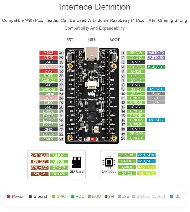 Alt view image 3 of 7 - ESP32-C6 1.9inch Touch Display Development Board,170×320 Pixels 262K Color LCD Screen Support 2.4GHz WiFi and Bluetooth BLE 5 Supports 90°Hardware Rotation
