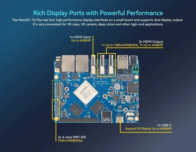 Alt view image 4 of 7 - NanoPC-T6 Plus Single Board Computer, RK3588, 16GB LPDDR5 RAM, 64GB eMMC, Support 8K Video & HDMI in, Dual 2.5G Ethernet, WiFi 6, M.2 NVMe Slot (16+64GB,Bare Board)