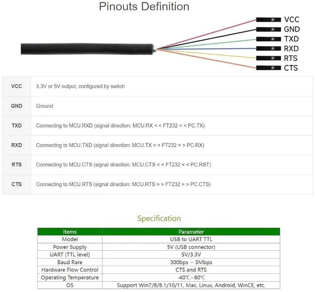 Alt view image 6 of 7 - Industrial USB to TTL 6pin Serial Adapter Cable, USB to TTL (C) Converter Onboard FT232RNL Chip,Compatible with Win11/10/8.1/8/7,Mac, Linux, Android,3.3V/5V Voltage Level Switching