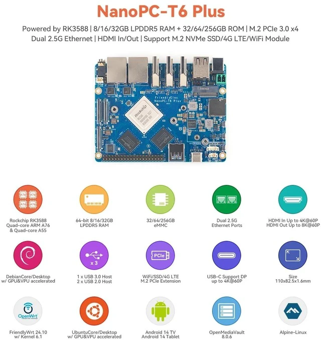Alt view image 7 of 7 - NanoPC-T6 Plus Single Board Computer, RK3588, 16GB LPDDR5 RAM, 64GB eMMC, Support 8K Video & HDMI in, Dual 2.5G Ethernet, WiFi 6, M.2 NVMe Slot (16+64GB,Bare Board)