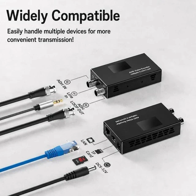 Alt view image 7 of 7 - AHD01 AHD Video Encoder 1080P(with DIN Rail Clip + Hot Shoe Adapter)