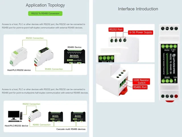 Alt view image 7 of 7 - RS232 to RS485 Converter Adapter (B), Rail-Mount Active Digital Isolator Serial Converter,Serial Port Conversion for Industrial, Agricultural, IoT,600W Lightningproof & Anti-Surge