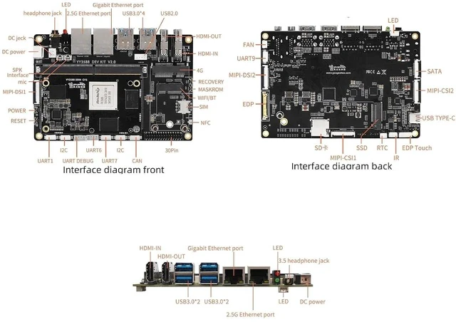 Alt view image 4 of 7 - YY3588 Single Board Computer - RK3588 SoC,6TOPS NPU, 4/8/16/32GB RAM, 4G/LTE/NFC Support, 4K/8K Video Codec, Multi-Interface Expansion for Edge AI & IoT (4GB RAM+32GB eMMC,Standard Kit)