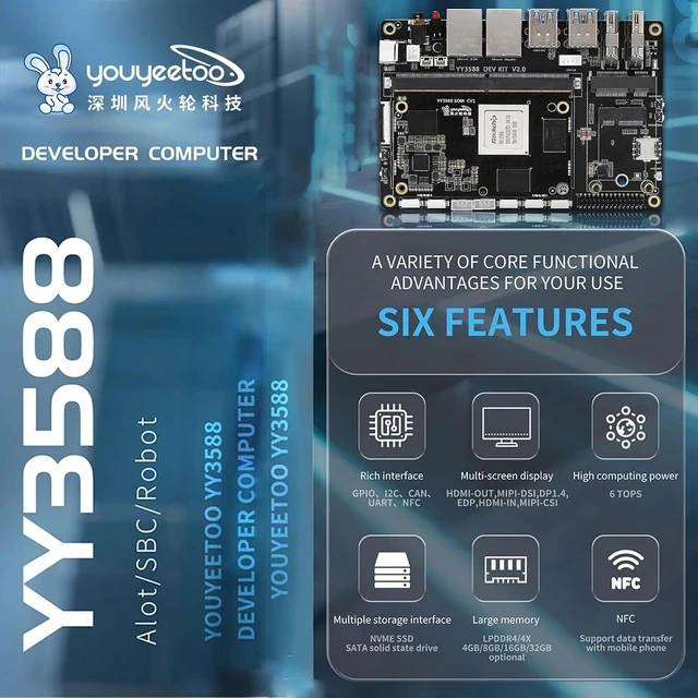 Alt view image 5 of 7 - YY3588 Single Board Computer - RK3588 SoC,6TOPS NPU, 4/8/16/32GB RAM, 4G/LTE/NFC Support, 4K/8K Video Codec, Multi-Interface Expansion for Edge AI & IoT (4GB RAM+32GB eMMC,Standard Kit)