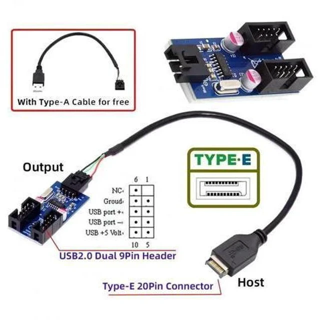 Alt view image 5 of 7 - TypeE to Dual USBA + 9Pin USB2.0 Header Multi-Port Hub Adapter Cable | USB3.1 Gen2 Front Panel Header Splitter for Motherboard Port Expansion