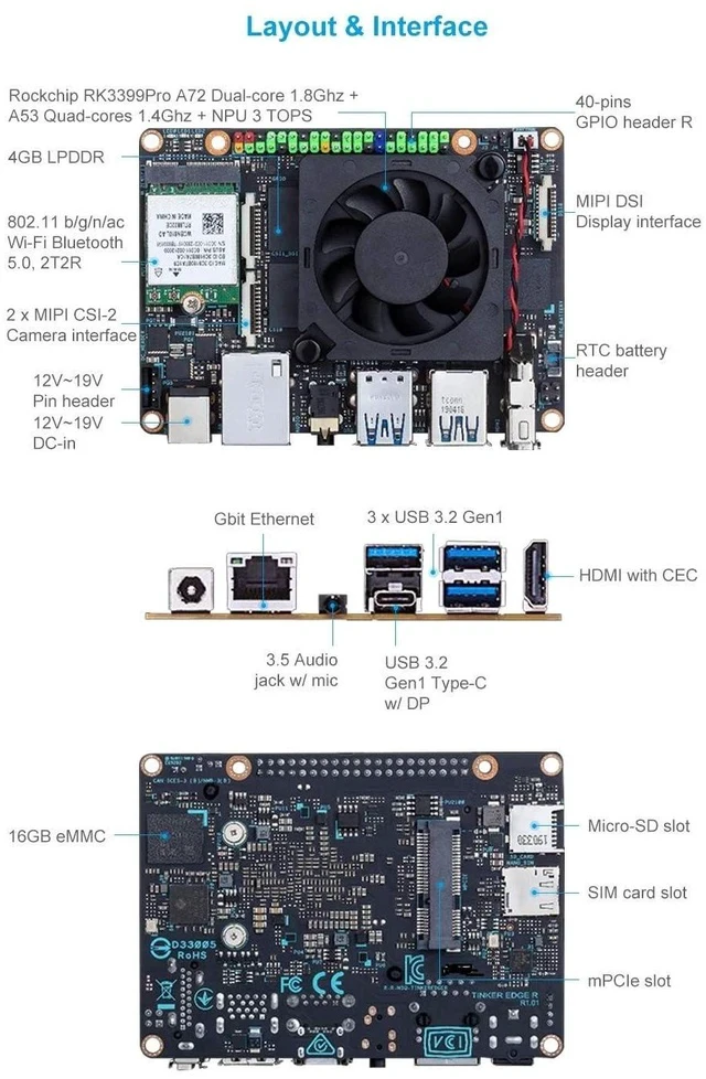 Alt view image 5 of 7 - Tinker Edge R SBC Rockchip RK3399Pro Mini Motherboard with 4G RAM 2GB Rockchip NPU 16GB eMMC 3TOPS (Pro Version 6GB+16GB)
