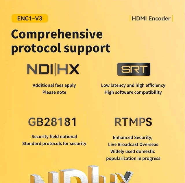Alt view image 5 of 7 - Link Pi ENC1-V3 4K HDMI Encoder&Decoder for Live Streaming, HDMI Video Capture for Compatible Multi-Platform, SRT and NDI Supported, Multi-Scenario Equipment Encoder
