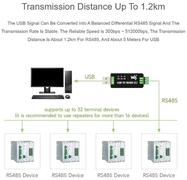 Alt view image 3 of 6 - USB to RS485 (C) Converter Adapter with Original FT232RNL Chip,Industrial Grade Isolated Bidirectional Converter,ESD and TVS Protection,Compatible with Multiple Systems