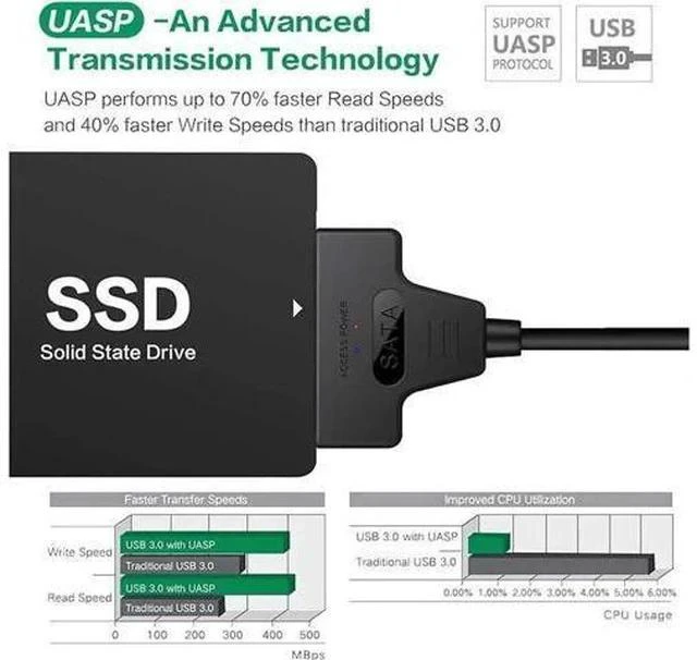 Alt view image 7 of 7 - 2 in 1 SATA to USB 3.0 Adapter Cable, USB 3.0 SATA Hard Drive Reader Converter for 2.5 Inch SATA HDD SSD, External Storage Cable Supports UASP Fast Data Transfer
