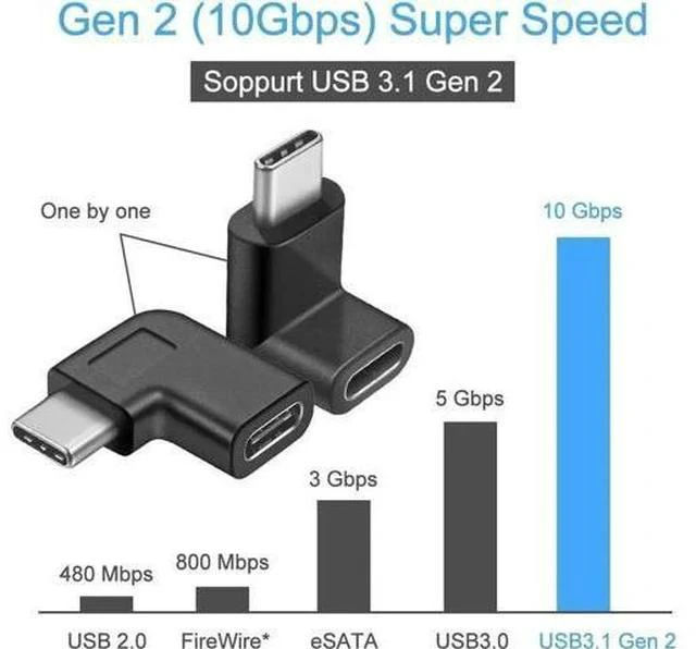 Alt view image 5 of 6 - 2 Pack 90 Degree USB C Adapter, Guamar USB 3.1 Type C Male to Female Angled Connector, Right/Left/Up/Down Elbow Extender for MacBook Pro/Air, Laptop, Tablet, Android Phone