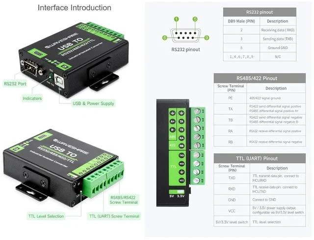 Alt view image 4 of 7 - USB to RS232/485/422/TTL(UART) Interface Converter, Industrial Isolated USB Converter Adapter, Adopt Original FT232RNL Chip,Multiple Protection,Compatible with Mac, Linux, Android, Windows