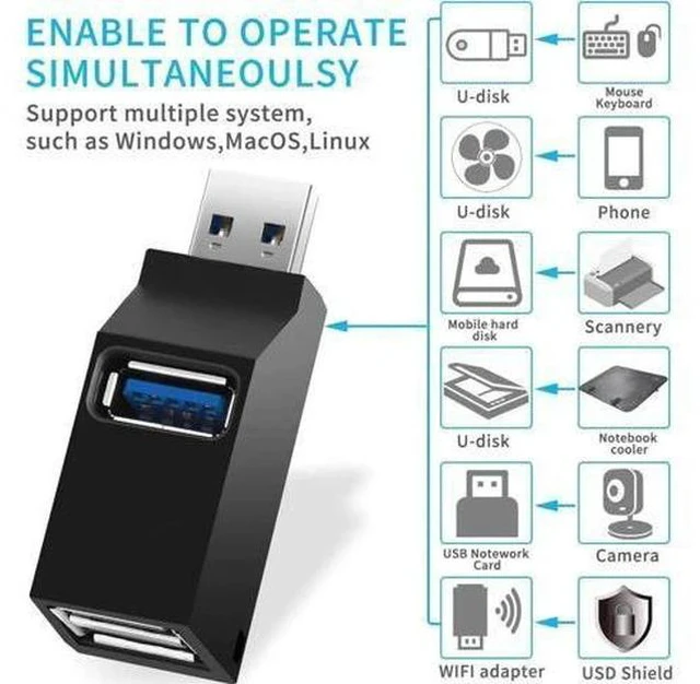 Alt view image 6 of 7 - 3-Port USB 3.0 OTG Hub Splitter, High Speed Data & Charging Extension Adapter, Portable Mini Multi-Port Dock for MacBook, Laptops, Desktop PC